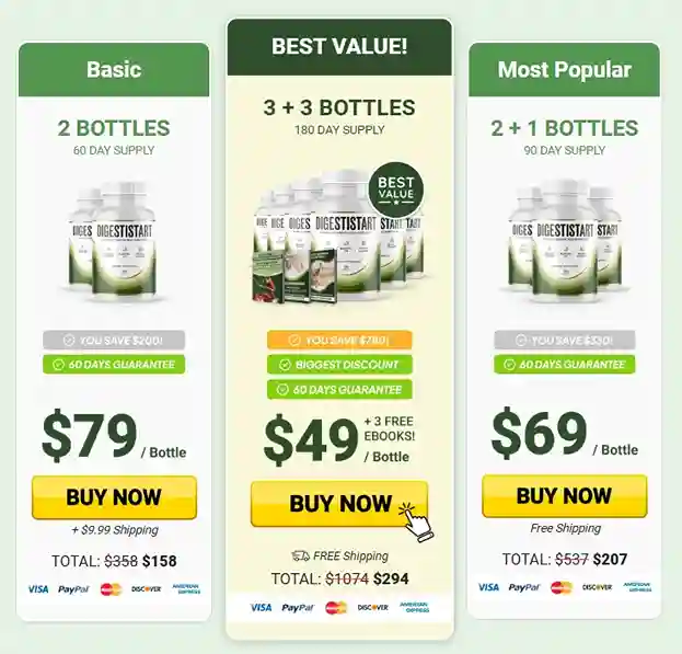 DigestiStart price